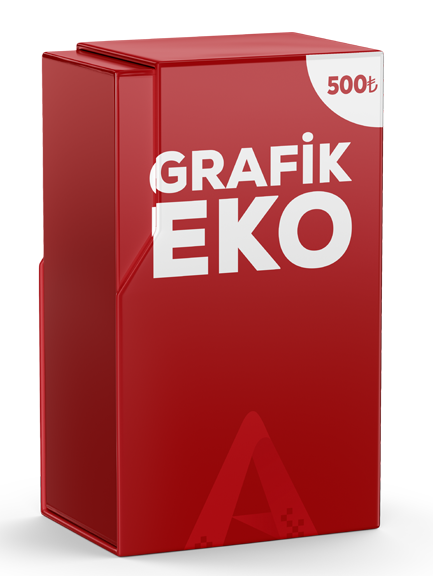 Grafik Eko